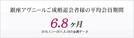 Aj[މҗl̕ω6.8